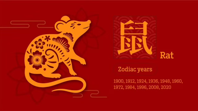 image 2 png4275 ất tỵ 2025 8 Phong thuỷ Ất Tỵ 2025: dự đoán tài vận 12 con giáp năm
