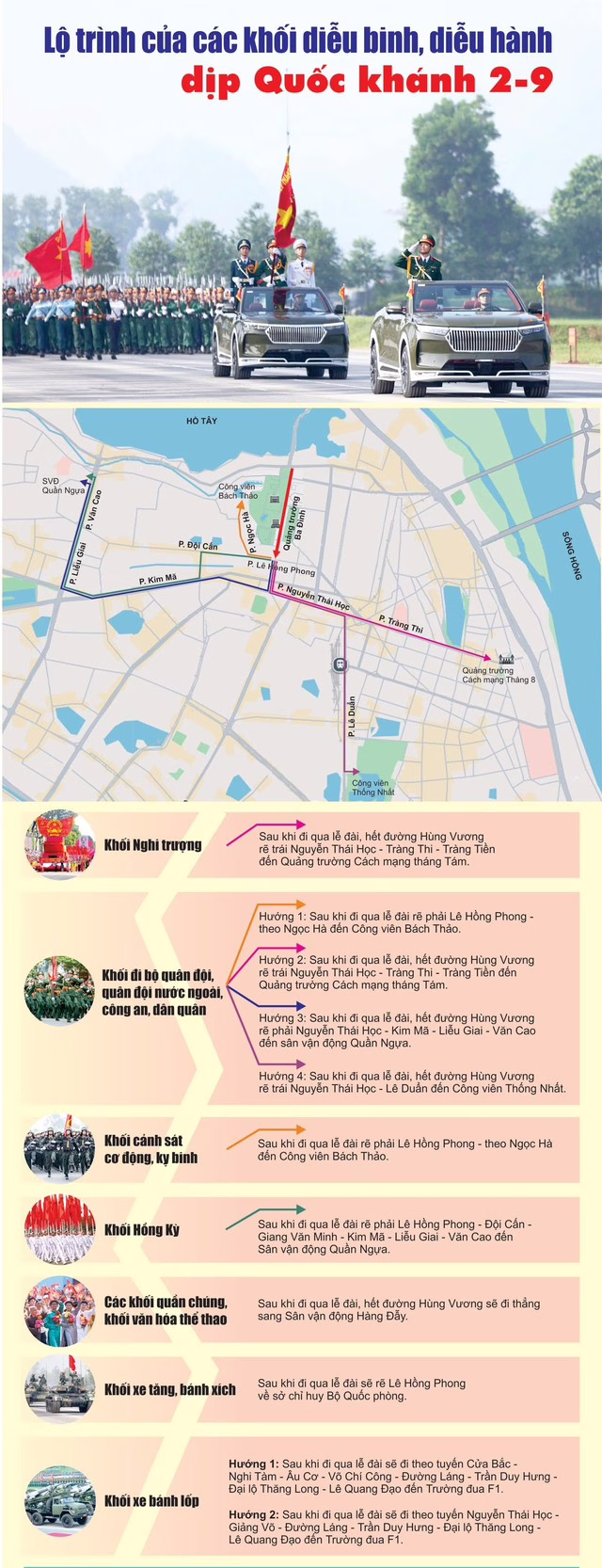 image 46 diễu binh 4 Địa điểm lý tưởng xem diễu binh, diễu hành A80 dịp 2/9